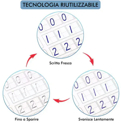 Kit 4 Libri + Matita magica